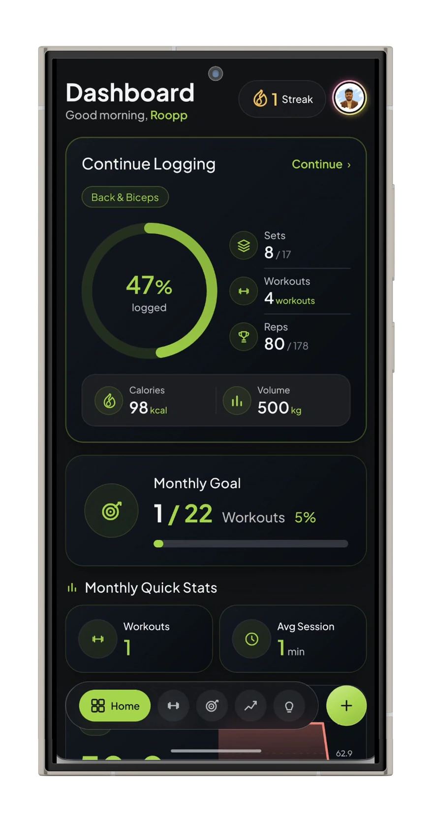 FitLuma dashboard screen