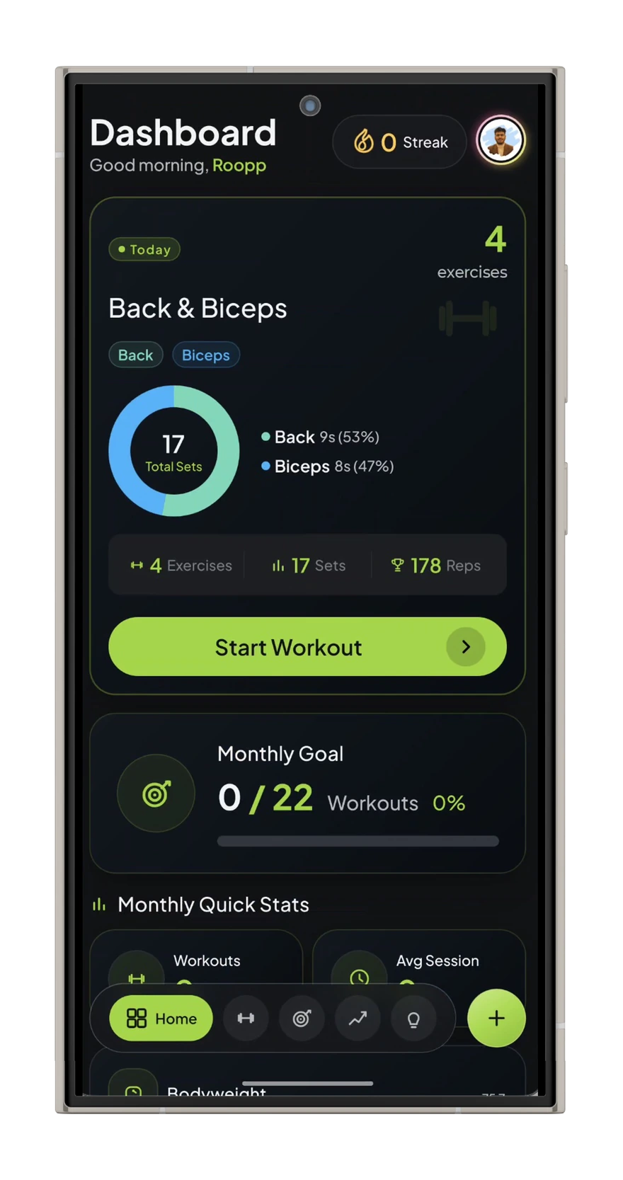 FitLuma dashboard screen